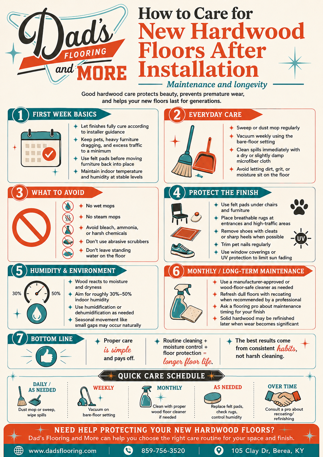 How to Care for New Hardwood Floors After Installation - INFOGRAPHIC - DF (2)