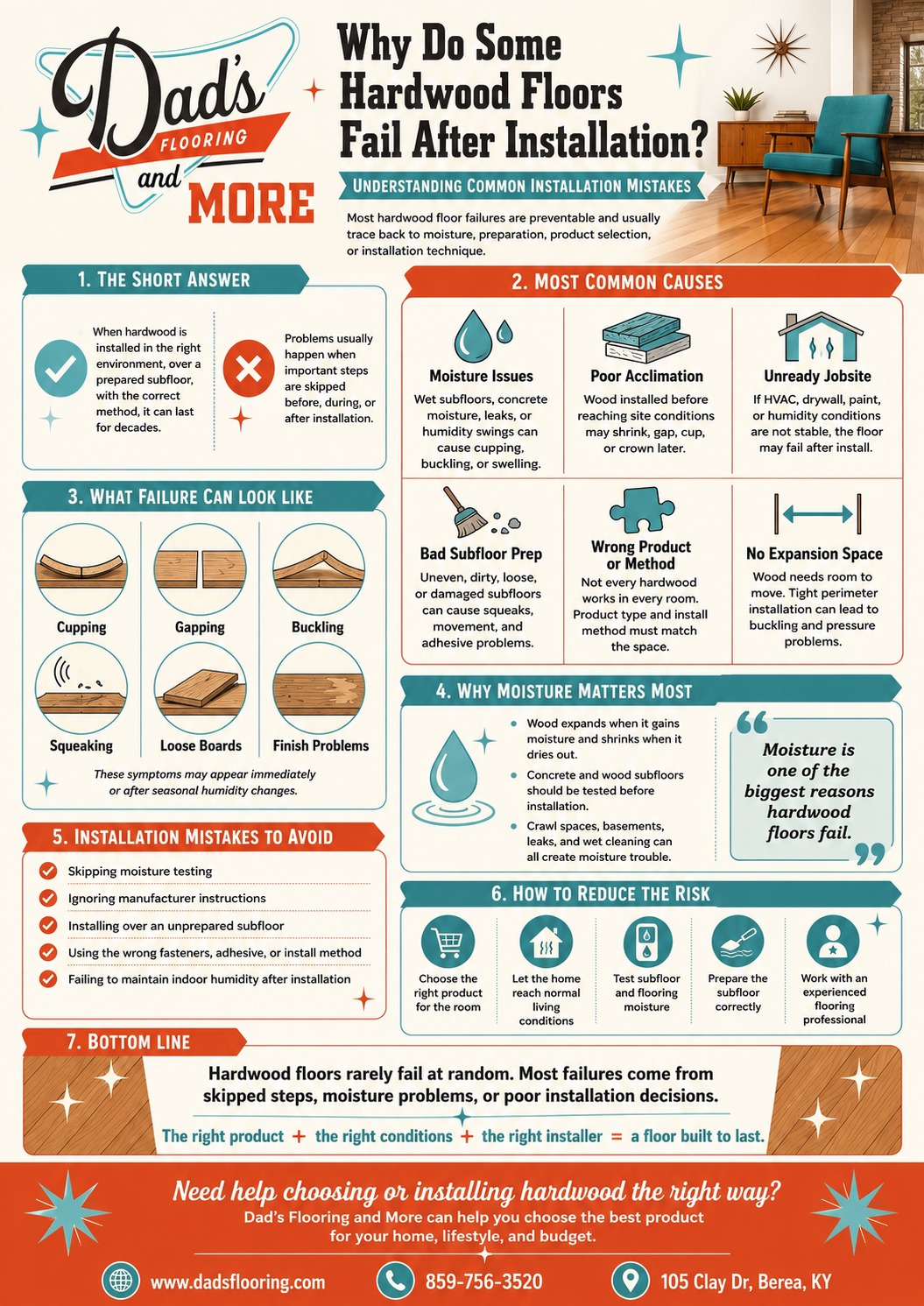 Why Do Some Hardwood Floors Fail After Installation - Infographic - DF (1)